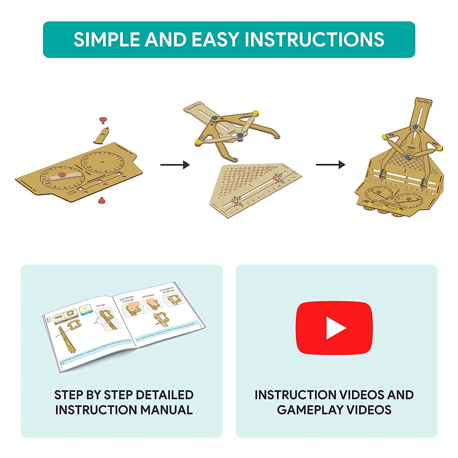 Smartivity fidgit digit multiplication machine